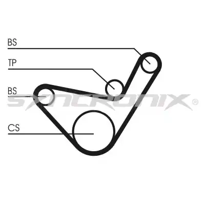 SY1107N SYNCRONIX