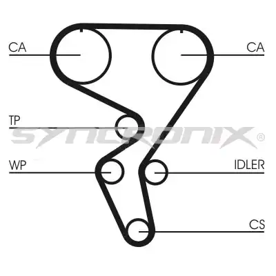 SY110724 SYNCRONIX