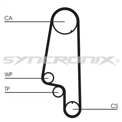SY110847 SYNCRONIX