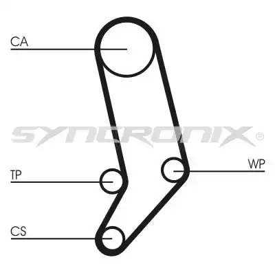 SY510939 SYNCRONIX
