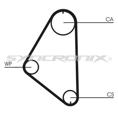 SY110558PE SYNCRONIX