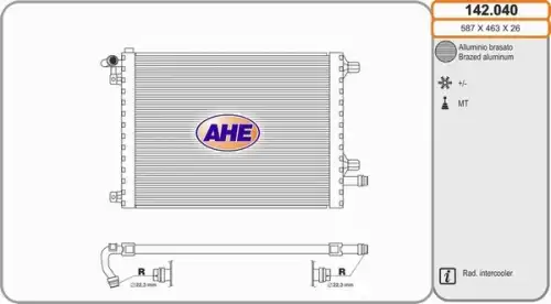 142.040 AHE