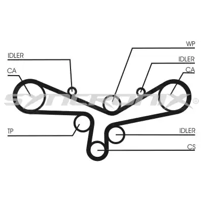 SY110920 SYNCRONIX