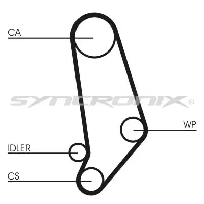 SY110539PE SYNCRONIX