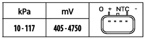 ) 6PP 009 400-491 HELLA