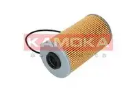 Фильтр масляный KAMOKA F107401