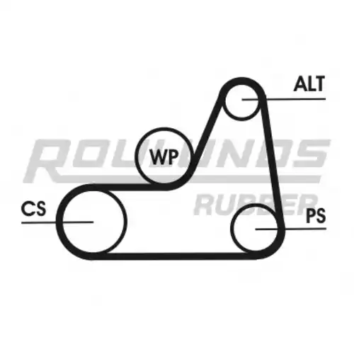 ROULUNDS 6K1042T1