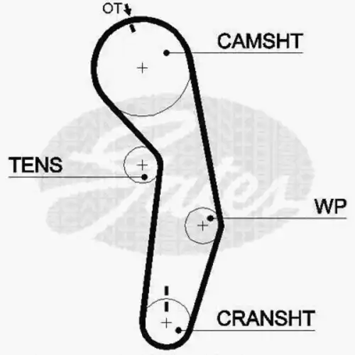 ремкомплект ГРМ Audi 8647 29022 TRISCAN