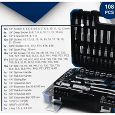 Набор инструментов 108 пр. 1/4', 3/8'(6гр.) (4-22мм) 60771 SCHEPPACH