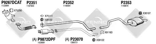 Гофра глушителя FENNO 2346 L= d=