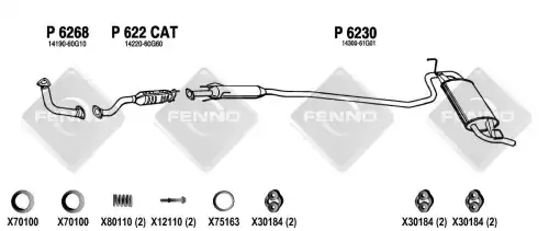 Тормозной диск FENNO 4770