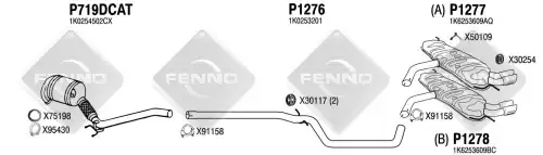 Рулевая тяга FENNO 1278