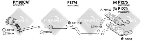 Рулевая тяга FENNO 1279