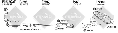 Рулевая тяга FENNO 7592