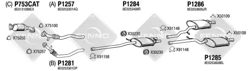 Рулевая тяга FENNO 1285