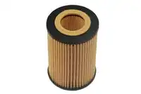Фильтр масляный SCT SH 4062 P