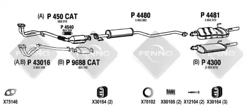 Гофра глушителя FENNO 4540 L= d=