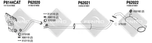 Рулевой наконечник FENNO 6205