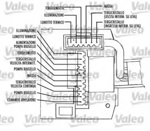 Переключатель подрулевой VALEO 251392