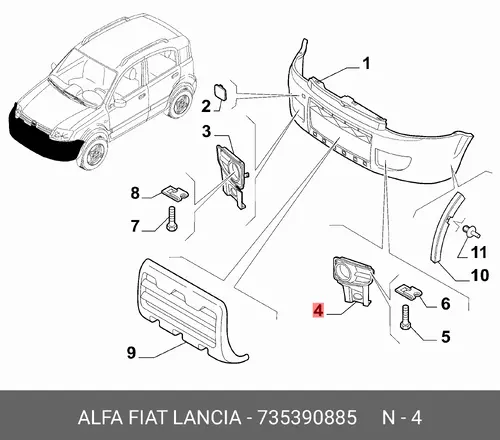 Решетка бампера FIAT 735390885