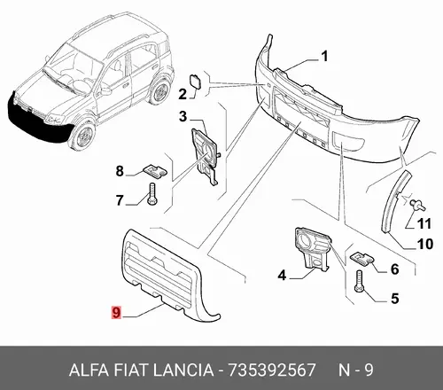 Решетка бампера FIAT 735392567