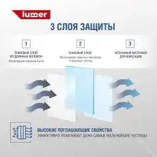 Салонный фильтр LUMER LM03161