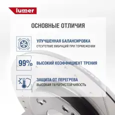 Тормозной диск LUMER LM01906P