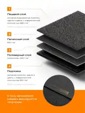 Коврики в салон REZKON 2024015200