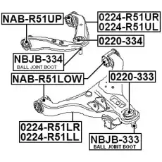Шаровая опора FEBEST NBJB-334
