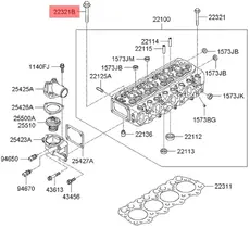 2233145000