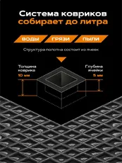Коврики в салон REZKON 1739045250