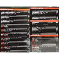 Набор инструментов 216+6пр. 1/4'', 3/8'', 1/2'' 64611 ROCK FORCE