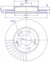 Тормозной диск CAR 142.451