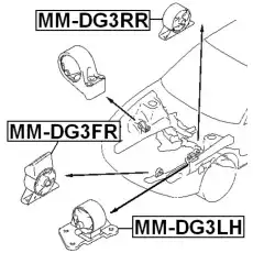 Подушка крепления двигателя FEBEST MM-DG3RR