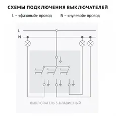P510-030-02/XPan Выключатель 4779101217575 VILMA