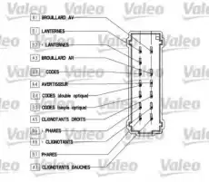 VALEO 251561 Блок переключения подрулевой