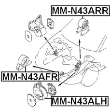 Подушка крепления двигателя FEBEST MM-N43ARR