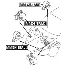 Подушка крепления двигателя FEBEST MM-CB1AFR