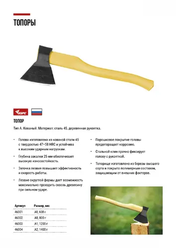 Топор А1 1200 гр. 46303 КУРС