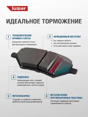 Тормозные колодки дисковые LUMER LM01412