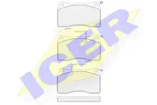 Тормозные колодки дисковые ICER 181515
