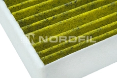 Салонный фильтр NORDFIL CN1080TB2