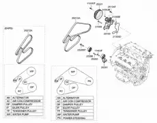 HYUNDAI / KIA 25212-3C300