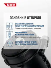 Топливный фильтр LUMER LM03412