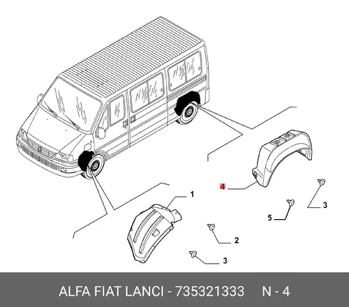 Подкрылок FIAT 735321333