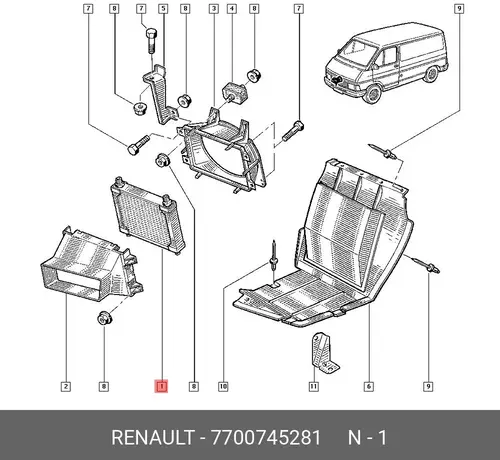 Масляный радиатор RENAULT 7700745281