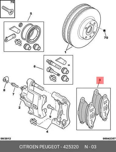 Тормозные колодки дисковые PSA 4253 20