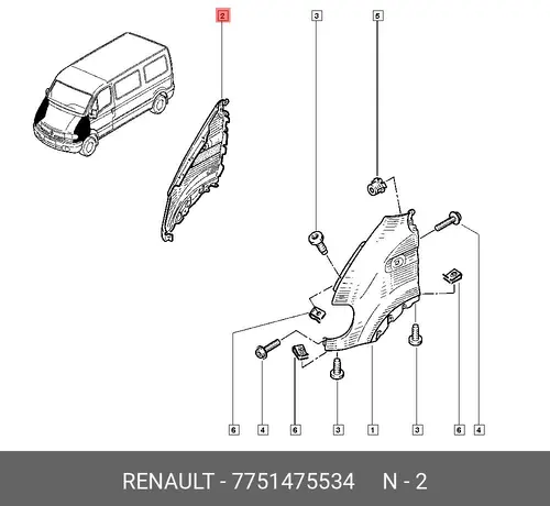 Крыло RENAULT 7751475534