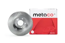 Тормозной диск METACO 3050-640