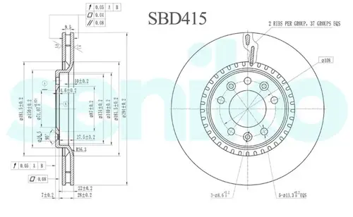 Тормозной диск SENIKO SBD415